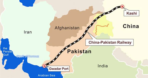  CPEC, ML-1 and PSM – joining the dots
