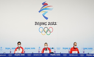  Beijing Olympics Defy Covid-19