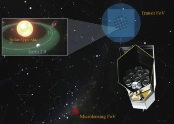 China to Hunt for “Second Earth” and Life Origins