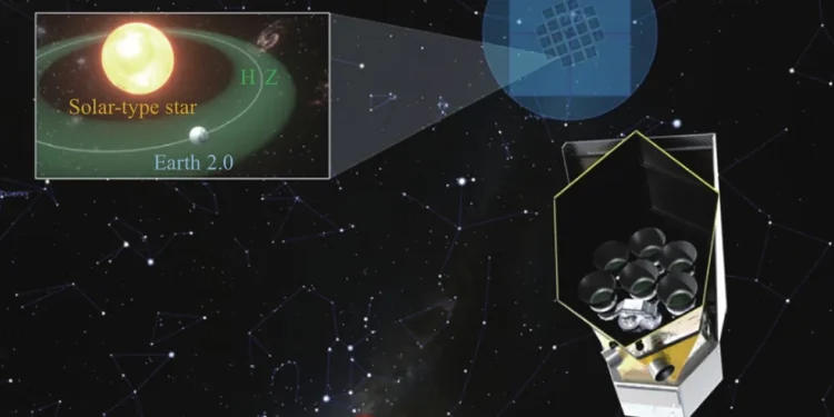 China to Hunt for “Second Earth” and Life Origins