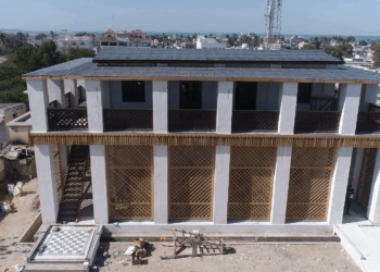 Gwadar’s Rs312 Million Historical Sites Restored