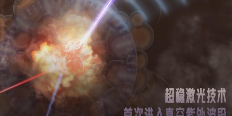 China Achieves 148nm Laser Breakthrough for Nuclear Clock