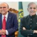 Pakistan Reaffirms Commitment to Global Peace